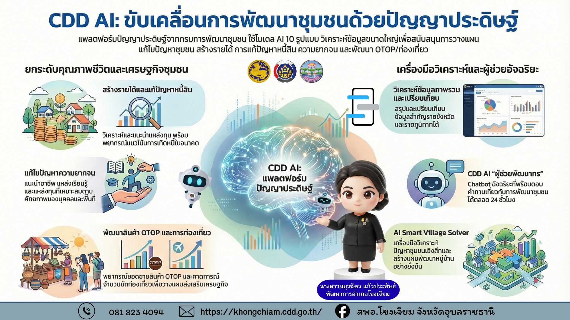 การขับเคลื่อนสารสนเทศเพื่อการพัฒนาชุมชน