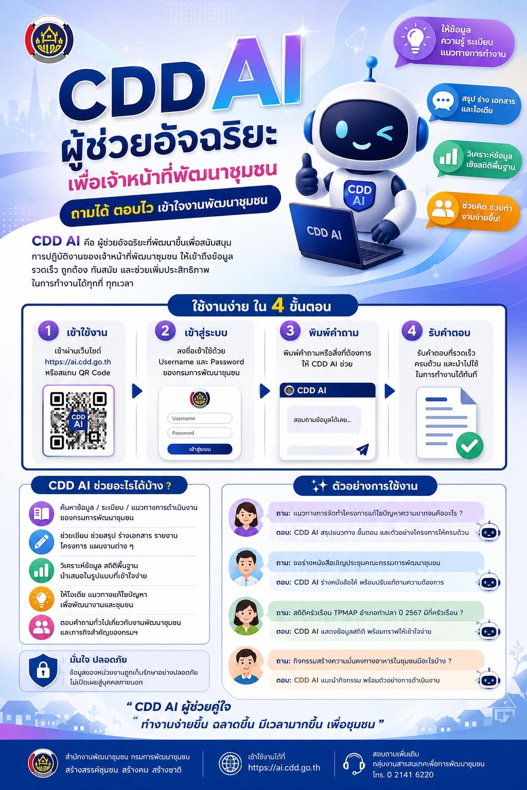 CDD AI ผู้ช่วยอัจฉริยะ เพื่องานพัฒนาชุมชน 24 ชั่วโมง