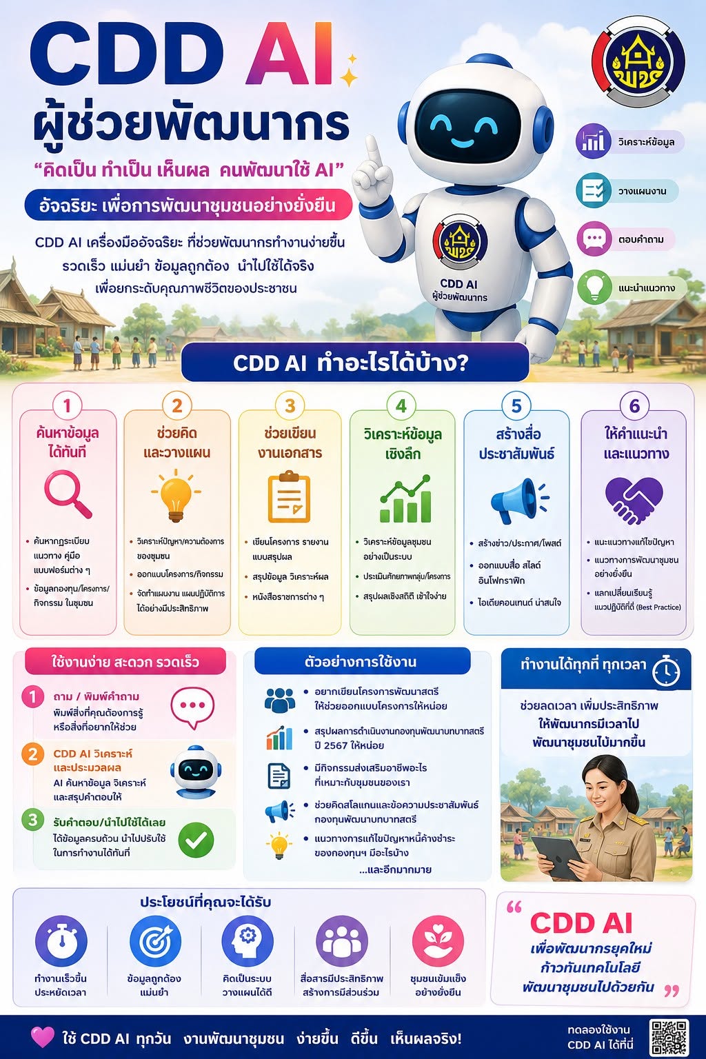 พช.โขงเจียม : ประชาสัมพันธ์การใช้งาน “CDD AI Chatbot” ผู้ช่วยอัจฉริยะด้านการพัฒนาชุมชน