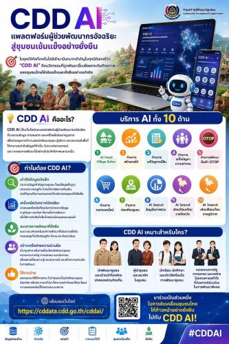พช.โขงเจียม ขอประชาสัมพันธ์ระบบ CDD AI ผู้ช่วยพัฒนากร บริการอัจฉริยะ เพื่อการพัฒนาชุมชน